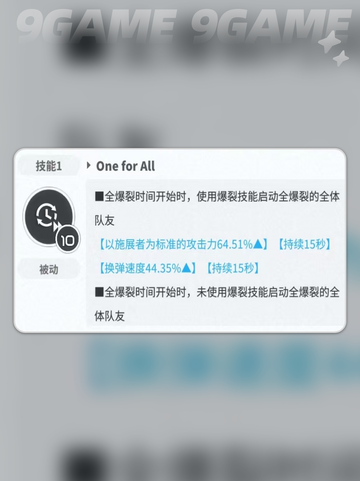 胜利女神新皇冠🔥实战技能大揭秘✨截图4