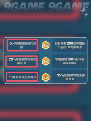 口袋斗蛐蛐寒冰巫妖英雄攻略分享截图4