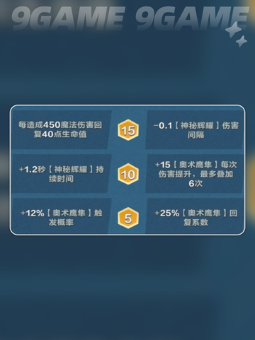 🔥口袋斗蛐蛐天鹰大法师玩法揭秘✨截图4