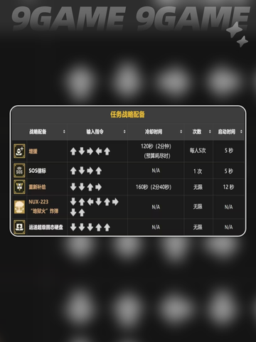 绝地潜兵2战备指令大全💥地狱潜兵2必备攻略🎉截图6