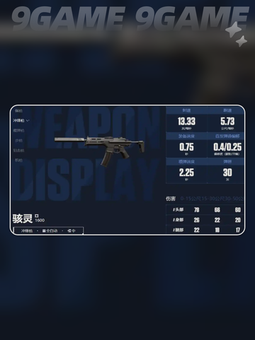 🔥无畏契约冲锋枪玩法大揭秘！🎮截图4