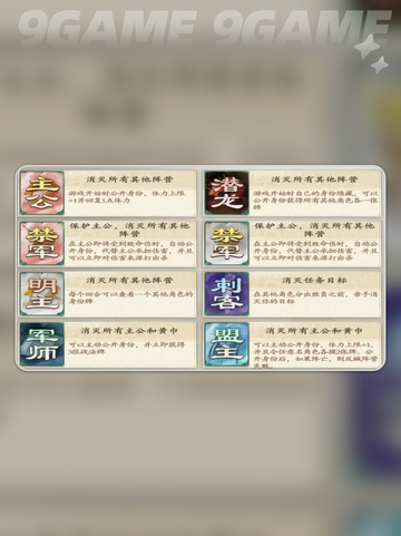 代号杀🔥胜利条件❗玩家必看💡截图5