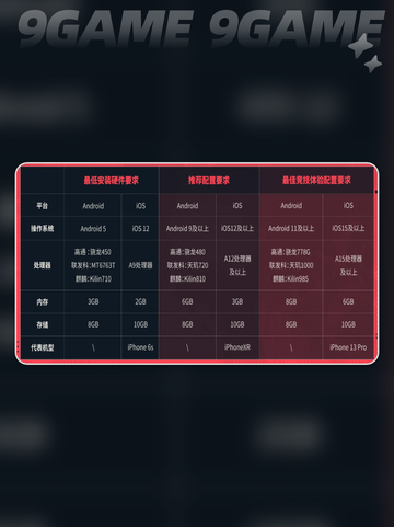💥无畏契约源能行动国服开服时间🔥最新消息分享🎉截图3