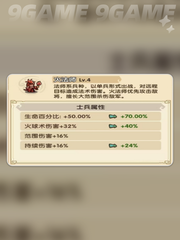 🔥我是大主公兵种搭配秘籍💥游戏党必看！截图4