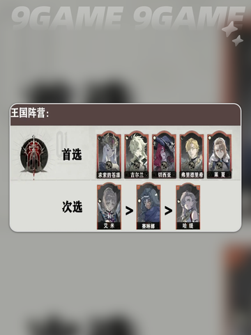 银与绯心愿单怎么设置介绍截图6
