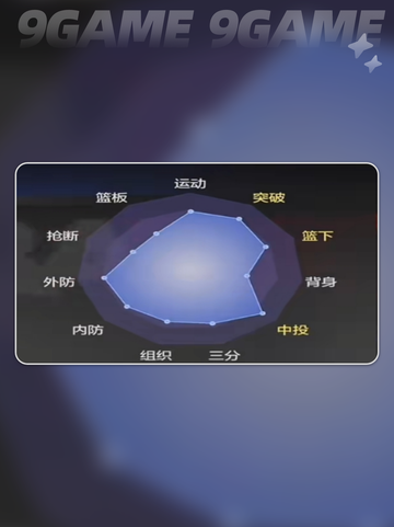 美职篮全明星投球技巧有哪些介绍截图3