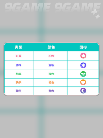 初音未来缤纷舞台性格颜色有哪些介绍截图2
