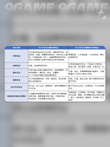 🔥天下万象最强攻略💥截图4