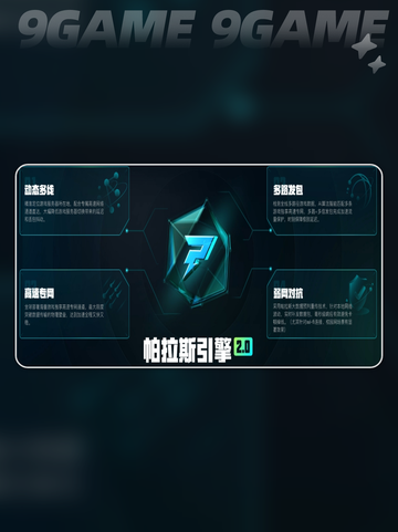 Painkiller延迟丢包怎么办分享截图4
