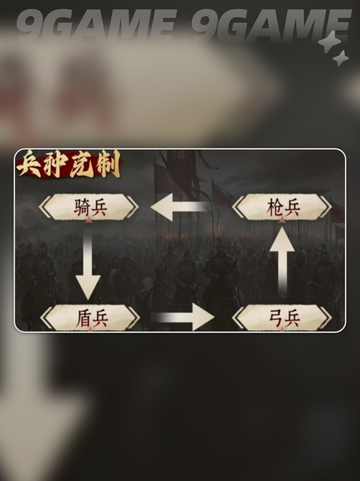 🔥九牧之野兵种克制秘籍💥截图3