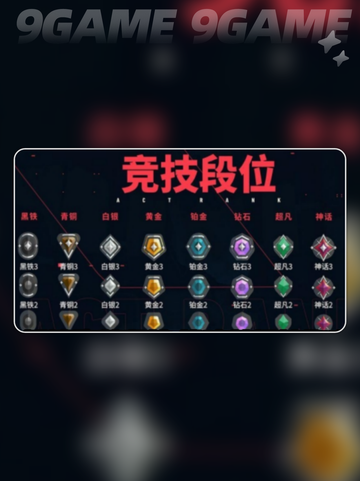💥无畏契约手游段位提升秘籍🔥源能行动技巧分享🎉截图2