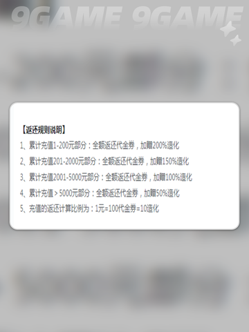 踏风行返利活动是什么介绍截图3