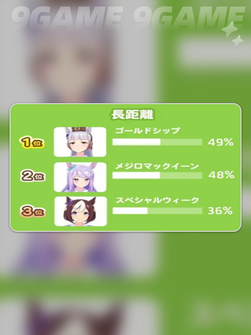 赛马娘手游日服马娘强度排行一览介绍截图5