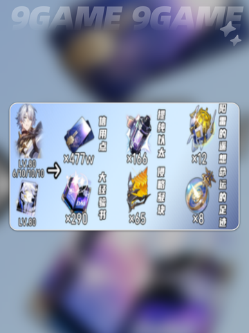 💥白厄突破材料全汇总！✨截图4