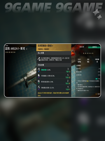 七日世界栗鸢模组搭配建议介绍截图3