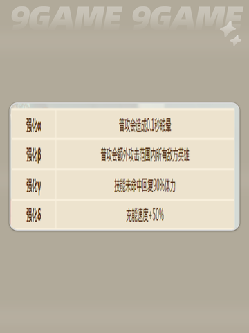 英勇之地手游雷拳怎么样分享截图4