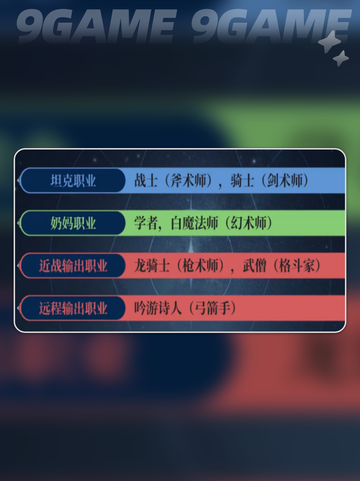 最终幻想14水晶世界奶妈有哪些分享截图2