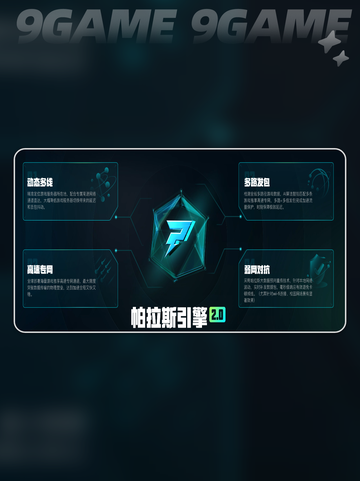 biubiu加速器怎么用介绍截图5