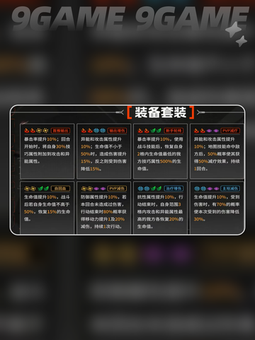 晴空之下🔥装备推荐✨这5件必入！💥截图3