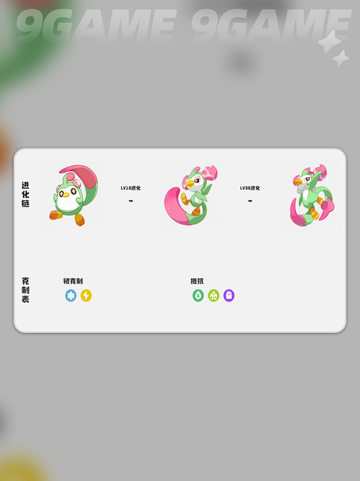 洛克王国世界咔咔羽毛怎么进化分享截图4
