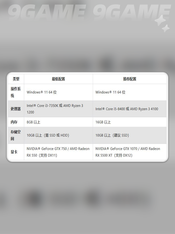 🎮新创造球会2025配置要求🔥超全汇总来啦！截图6