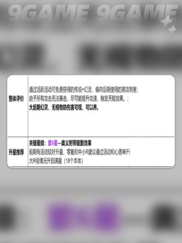 🔥龙魂旅人四圣白虎超详细解析来啦！💎截图4
