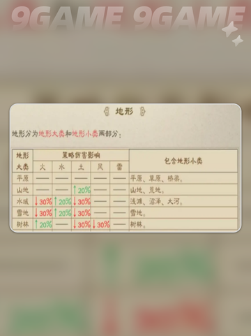 🔥新三国志曹操传手游攻略✨截图3