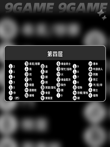 🔥巴别塔圣歌4层通关秘籍💎截图5