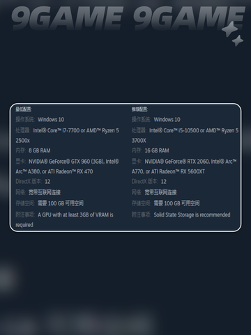 流放之路2最低配置要求是什么介绍截图3
