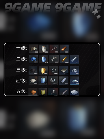 💥七日世界废品获取攻略💡玩家必看！截图2