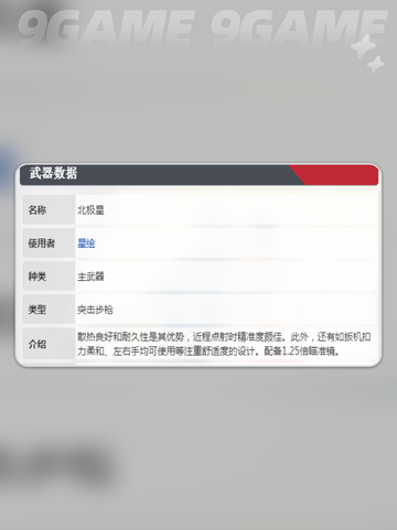 卡拉彼丘北极星怎么样分享截图2