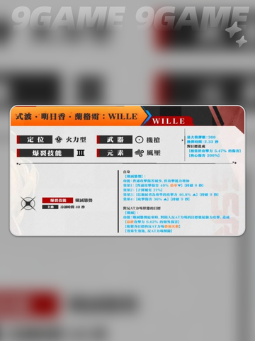 胜利女神新的希望明日香介绍介绍截图4