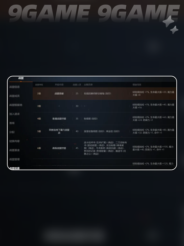 🔥天堂2盟约战盟揭秘！三大职业必看💥截图3