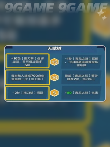 口袋斗蛐蛐关羽玩法介绍分享截图4