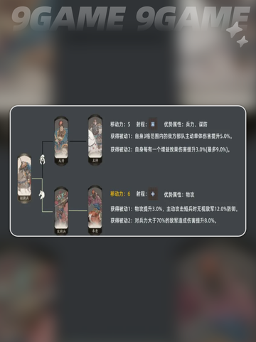 关羽职业推荐🔥三大职业曝光！💥截图7