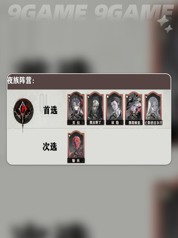 银与绯祈愿怎么设置最好介绍截图5
