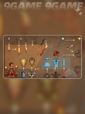 🔥背包乱斗魔法师流派全揭秘✨截图3