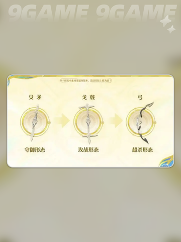 🔥蚩姹技能大揭秘！峡谷新宠上线截图3
