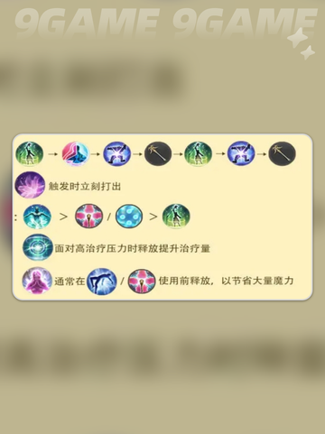 ✨FF14手游白魔法师职业全解析🔥截图6