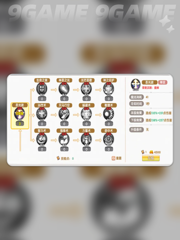 ✨飞飞重逢圣职者加点秘籍💥截图6