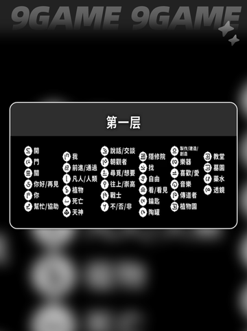🔥巴别塔圣歌4层通关秘籍💎截图4