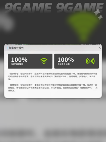 开放空间疲劳值是什么介绍截图3