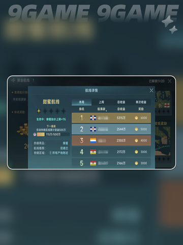 大航海时代传说黄金航线怎么玩分享截图5