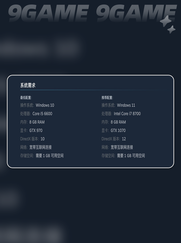 REPO配置要求是什么介绍截图3