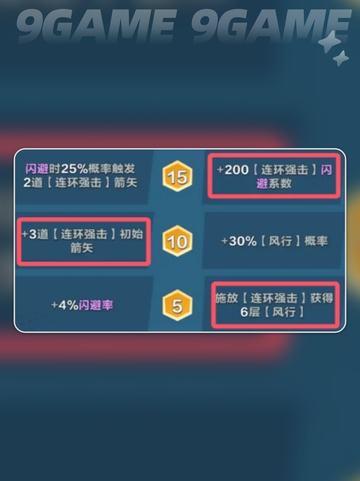 口袋斗蛐蛐风行之灵怎么样分享截图3