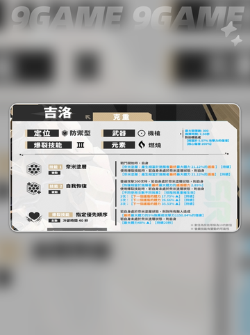 ✨胜利女神吉洛强度分析🔥新英雄值得培养吗？💥截图4