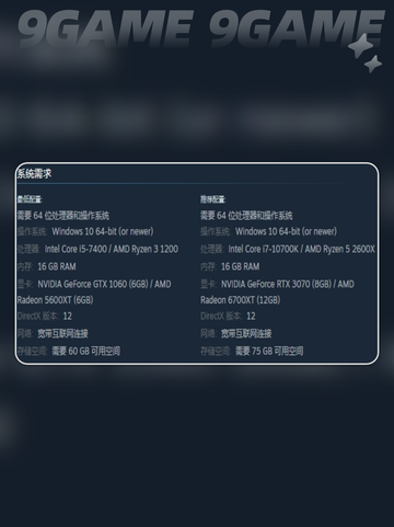 💥《沙丘觉醒》配置要求大揭秘！💻🎮截图3