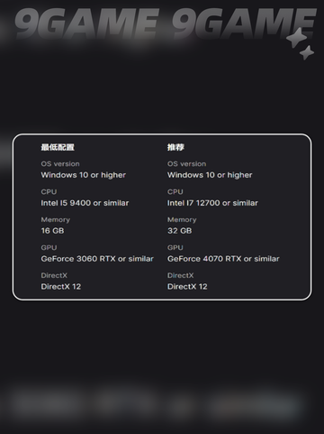 OffTheGrid配置要求高吗介绍截图2