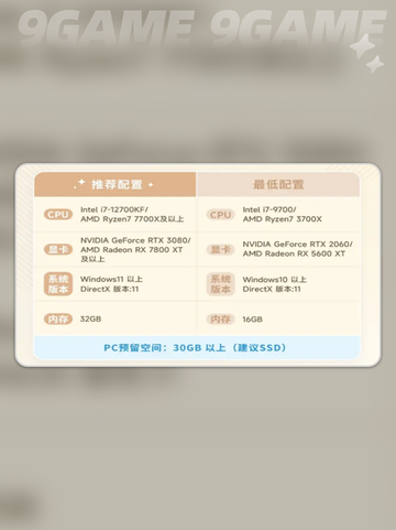 🎮伊莫配置要求🔥超低配也能玩✅截图3