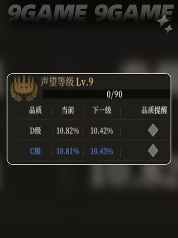 🔥地下城堡4声望等级提升秘籍✨快速升级方法！截图2